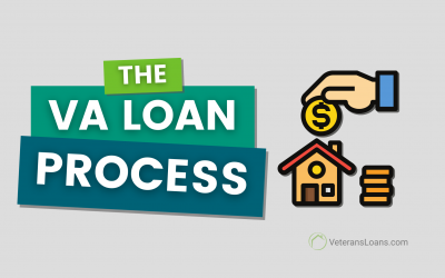 The VA Loan Process