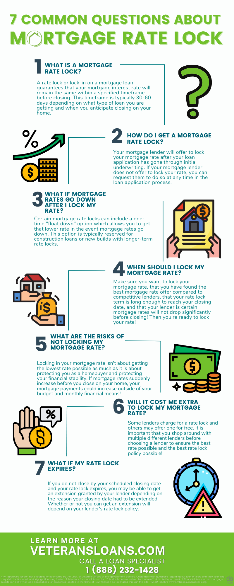 mortgage rate lock infographic